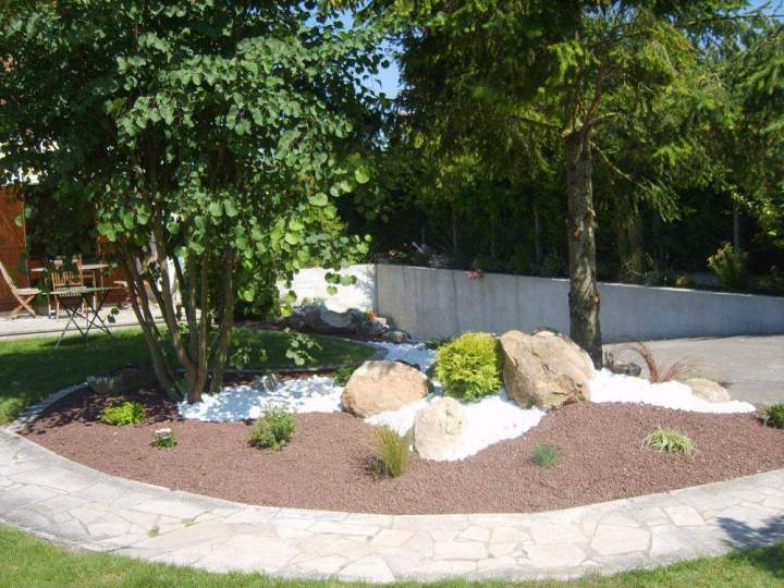 Aménagement de jardins Troyes