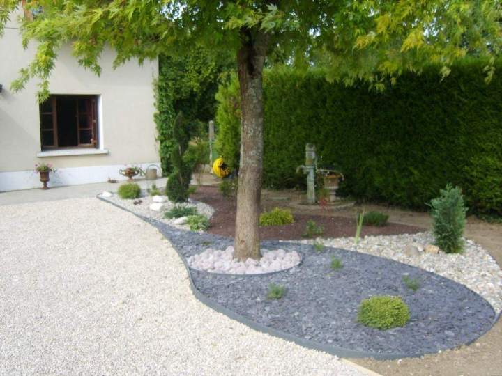 Aménagement de jardins Troyes