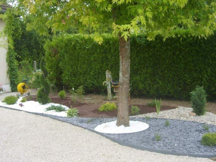 Aménagement de jardins Troyes